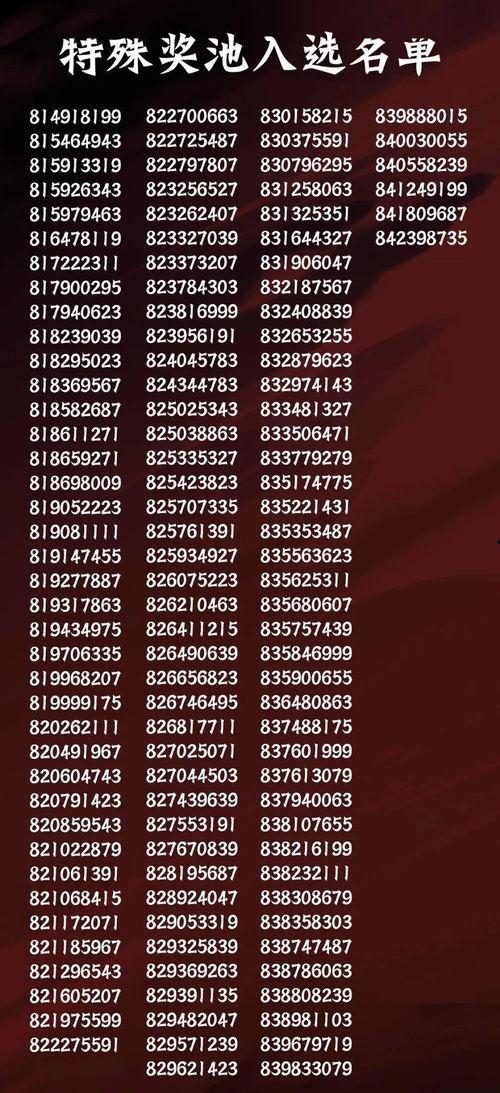 二周年最新爆料新闻,最新爆料带你领略精彩瞬间 第3张 二周年最新爆料新闻,最新爆料带你领略精彩瞬间 第3张